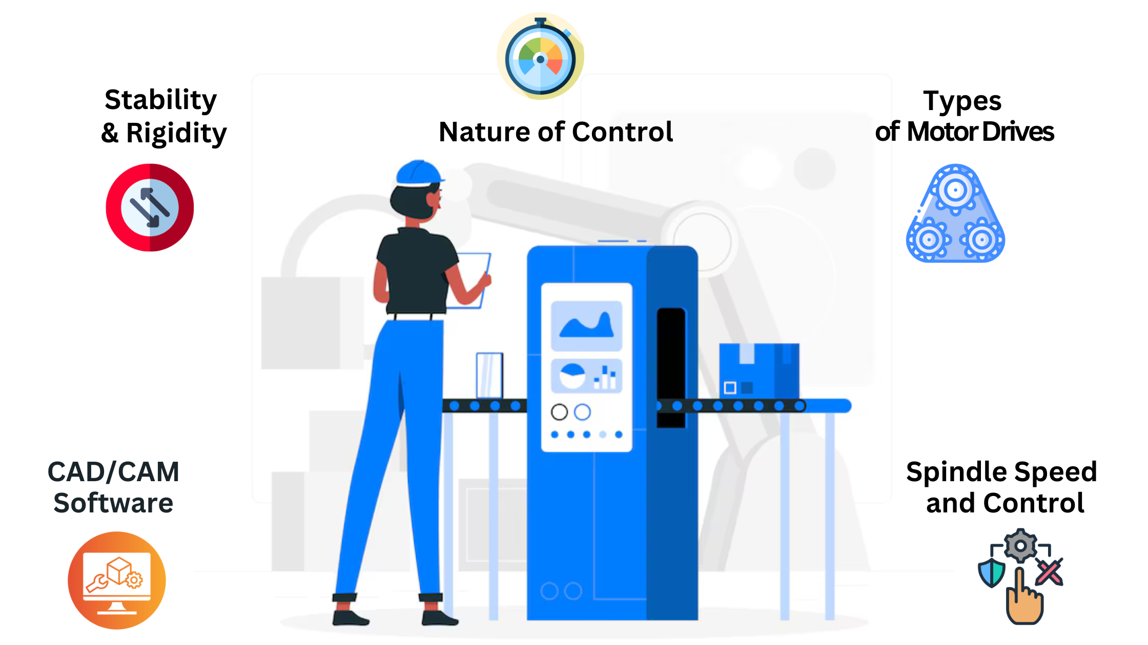 Key Factors While Choosing a CNC Machine