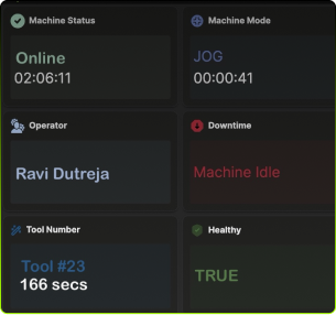 CNC Machine Monitoring Software