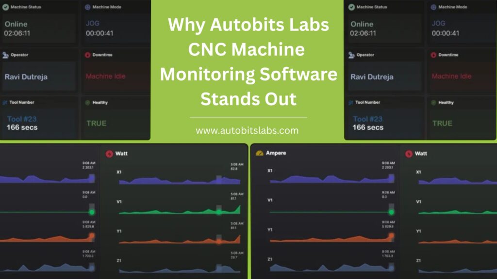 why-choose-autobits-cnc-machine-monitoring-software