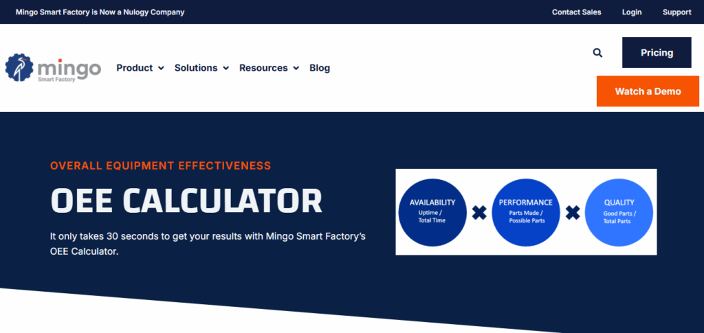 Free OEE Calculator