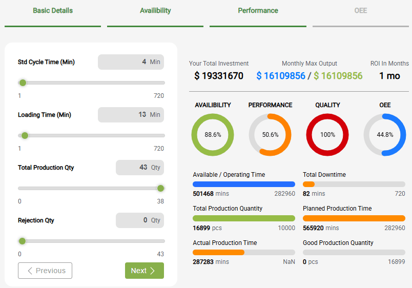 Free OEE Calculator
